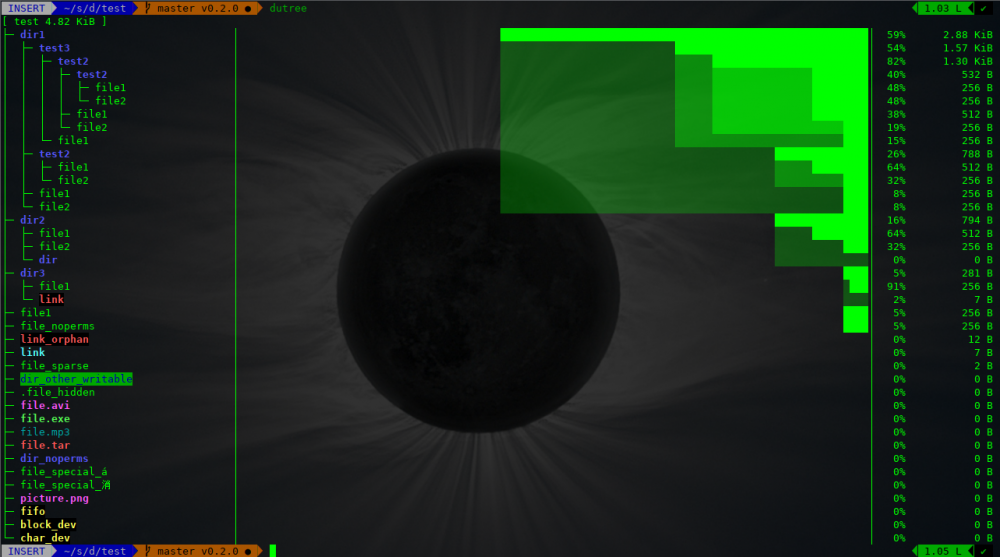 Linux'ta dosya ve dizinlerin boyutunu terminalde nasıl görebilirim?